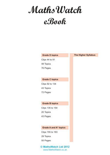 Image result for MathsWatch Higher Paper 1 Answers