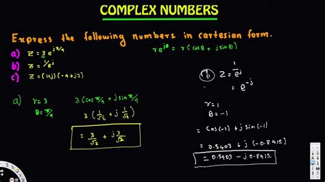 Image result for Express Complex Numbers in Exponential Form