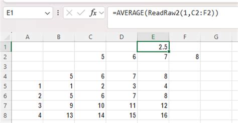 Image result for Excel VBA Calling a Function
