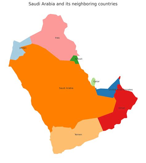 10 Geography Facts About Saudi Arabia - Infoupdate.org
