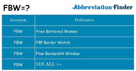 Image result for fbw