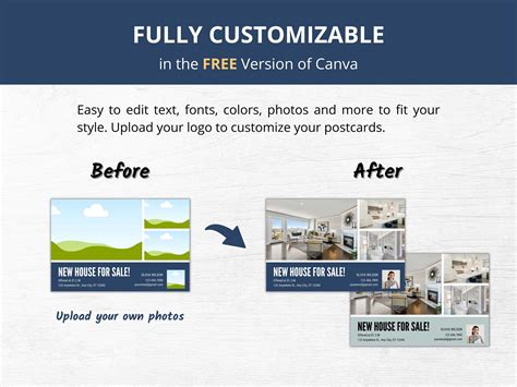 30 Real Estate Postcard Templates, Realtor Farming Postcards, Realtor ...