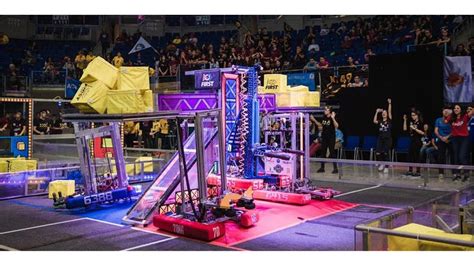 First Robotics Competition 2019 的图像结果