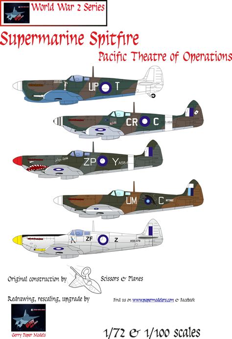 Image result for Large-Scale Spitfire Model Kit