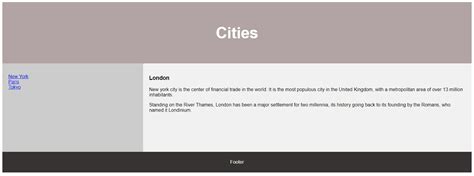 Image result for Standard HTML Layout