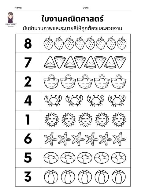 Image result for Reflective Programming Ability for Code