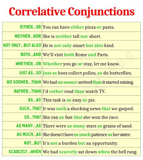 9 Correlative Conjunctions (Definitions, and Examples) - EngDic