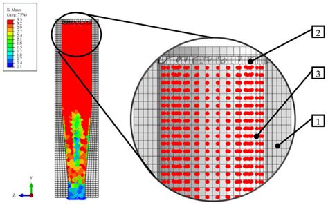 Modelling of the Process of Extrusion of Dry Ice through a Single-Hole ...