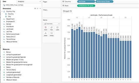 Image result for Tableau Percentage Calculation