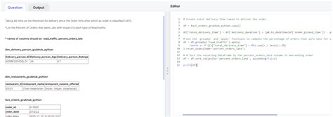 Image result for Data Engineer Python Interview Questions