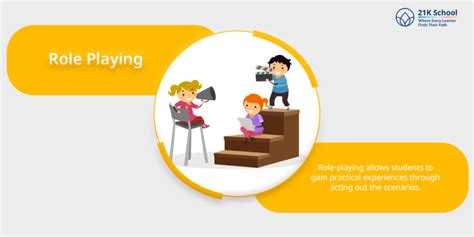 12 Creative English Activities for Students to Improve Fluency