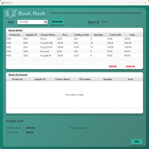 Image result for Inventory Management System Java Synopsis