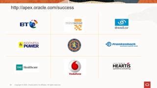 Image result for Oracle Apex Low Code