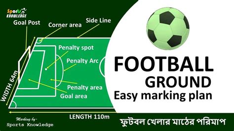 Football Playing Area 的图像结果