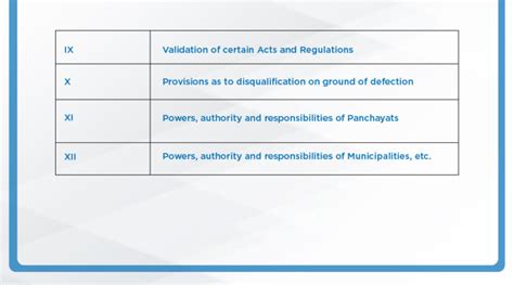 The 10 Guiding Values In The Preamble Of The Indian Constitution - B.PAC