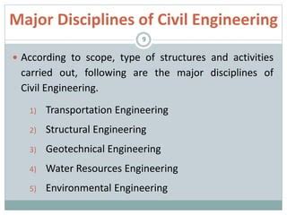 Image result for Engineering