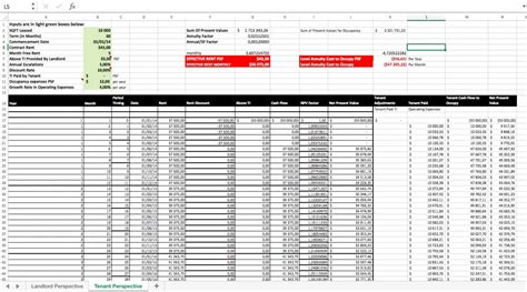 Image result for Operating Cost Spreadsheet