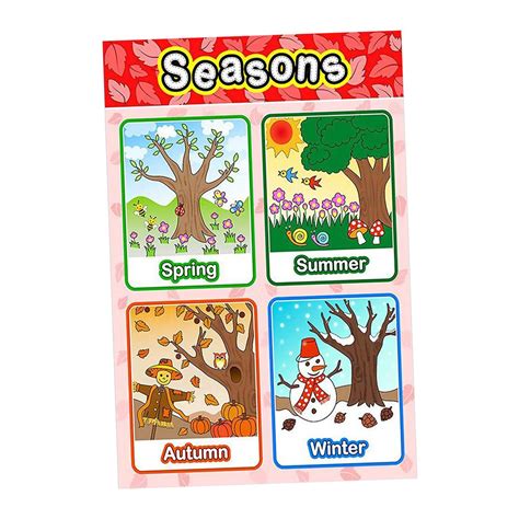 Buy Colorful Educational Preschool for Toddlers and Kids Numbers ...