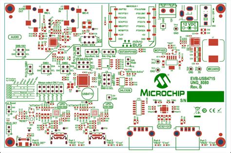 EVB-USB4715 Evaluation Kit - Microchip Technology | Mouser