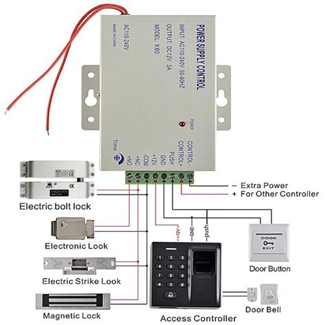 Image result for Magnetic Door Lock Remote Programming