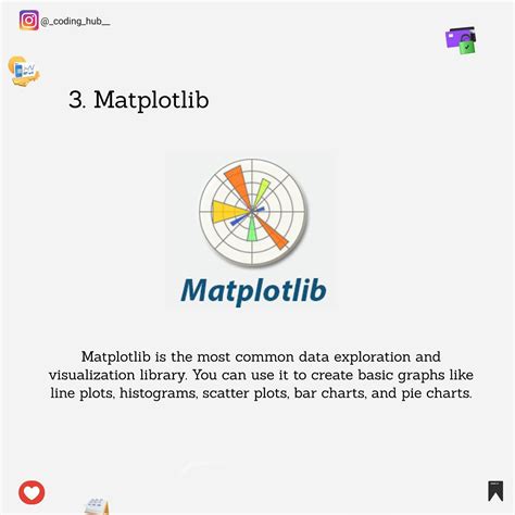 Best Python Packages 的图像结果