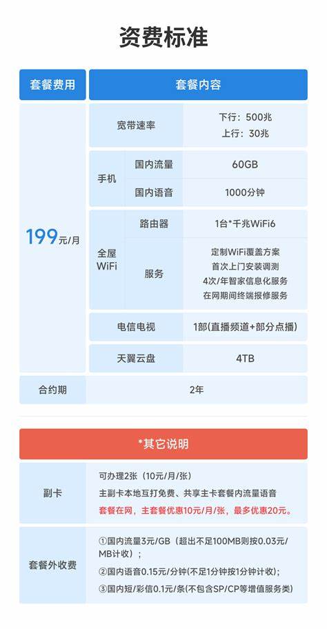 重庆电信套餐一览表2023