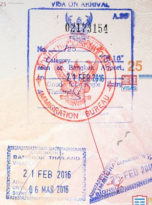 关于越南落地签证2021，所有信息您要知道 | Vietnamimmigration.com official website | e ...