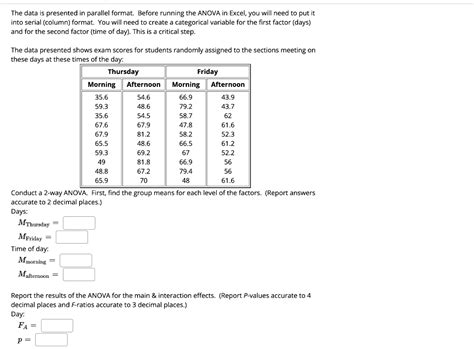 Image result for Parallel Format Instructions