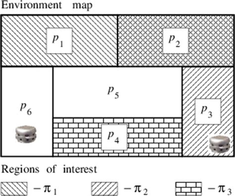 How to Create Environment Map 的图像结果