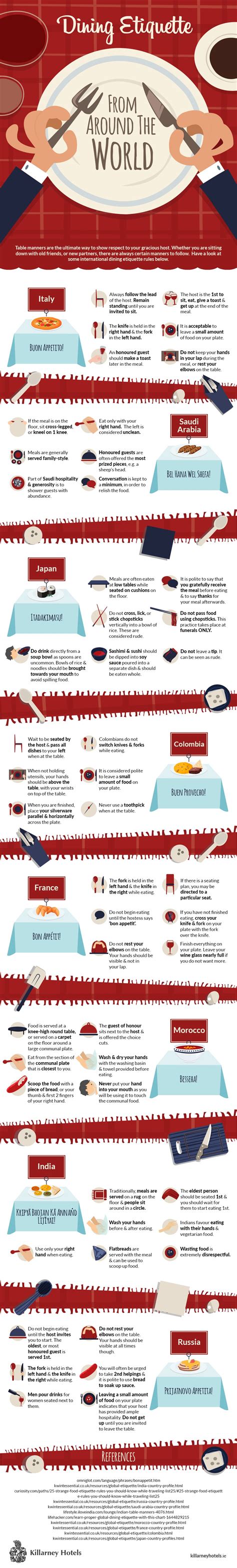 Cultural Differences Examples 的图像结果