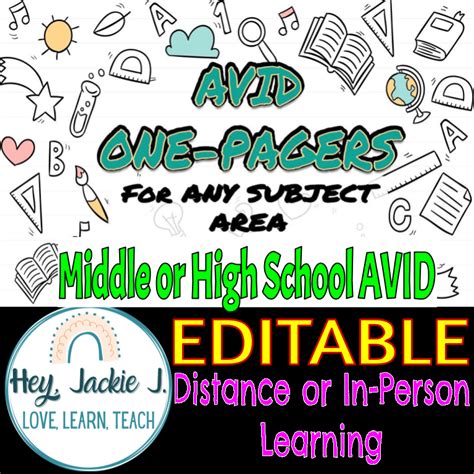 Image result for Eight Pagers Examples