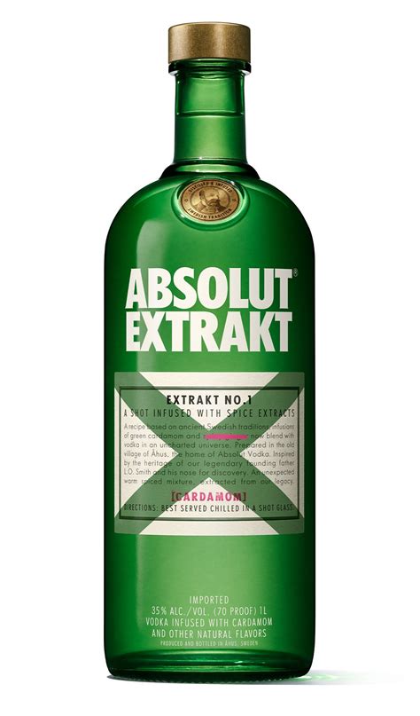 Flavored Vodka - Absolut Vodka