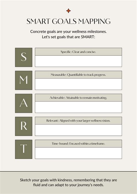 Setting Smart Goals Worksheet How To Write Effective SMART Goals
