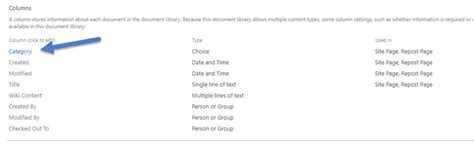 Image result for SharePoint Blog Post