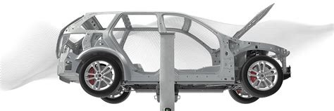 Automobilindustrie | AMR ABB Robotics - Industrien | Autonome Mobile ...