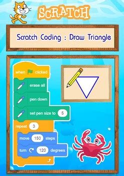 Image result for Scratch Coding Figure