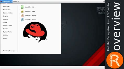 Red Hat Enterprise Linux | Linux Wiki | Fandom