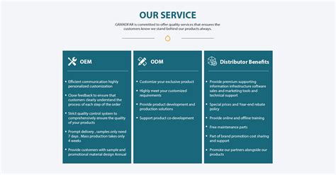 Company Overview - Taizhou Grandfar International Trading Co., Ltd.