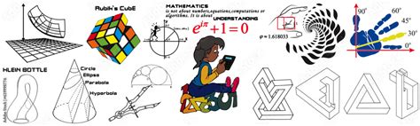 Image result for Creative Math Classroom Model