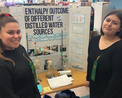 Science Department – Science – Sun Valley Magnet School