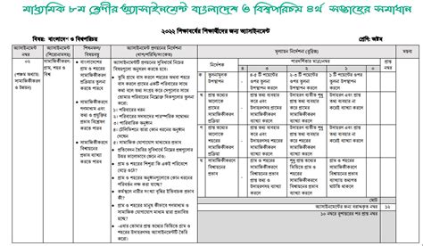 Class 8 Assignment 16th Week Gslam 的图像结果