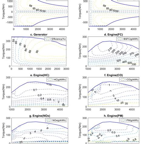 Image result for Source Engine Lighting