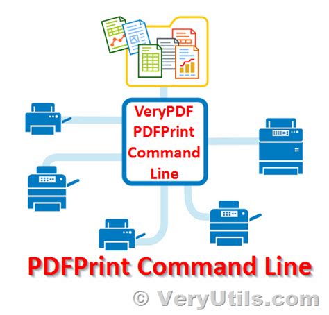 Print Command Prompt 的图像结果