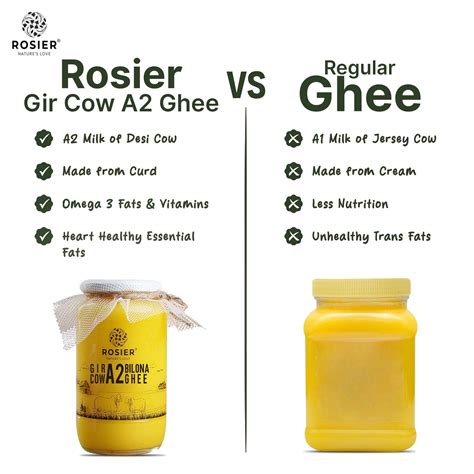 Buy A2 Gir Cow Desi Ghee – 100% Grass-Fed Bilona Method – Rich in ...