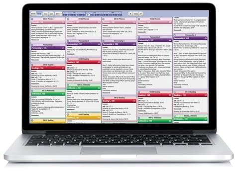 Image result for Example of Lesson Plans On Gradelink