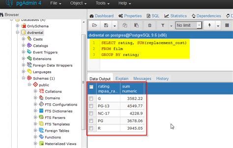 Image result for Group by SQL Example
