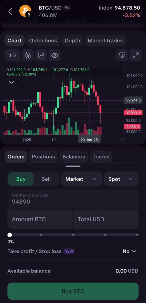 Kraken Review 2025: Fees, Security & Trading Features