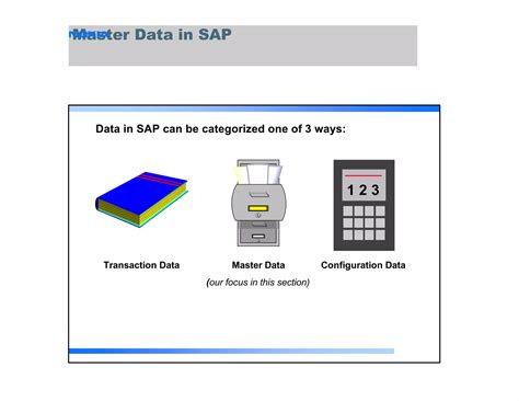 Image result for SAP mm Master Data