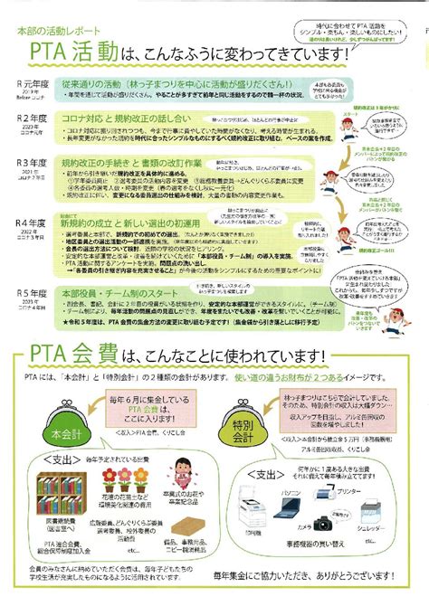 PTA活動のヒント – 所沢市PTA連合会