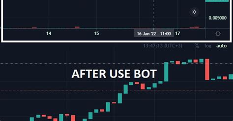 MarketMaker Panel — Teletype